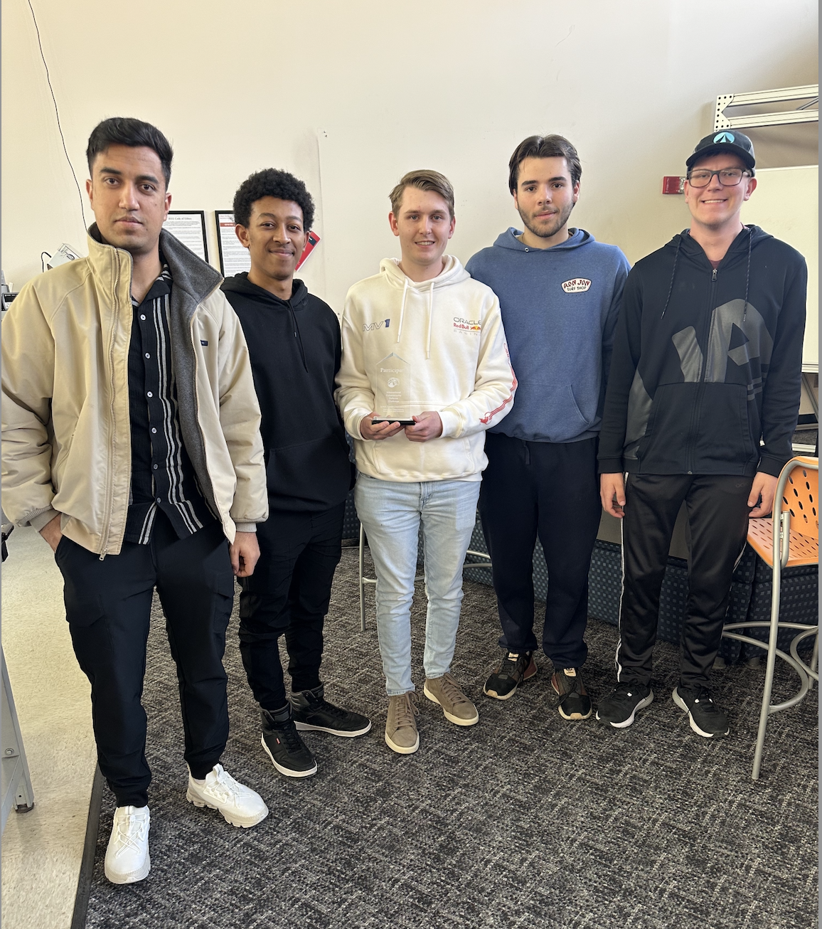 Network security diagram