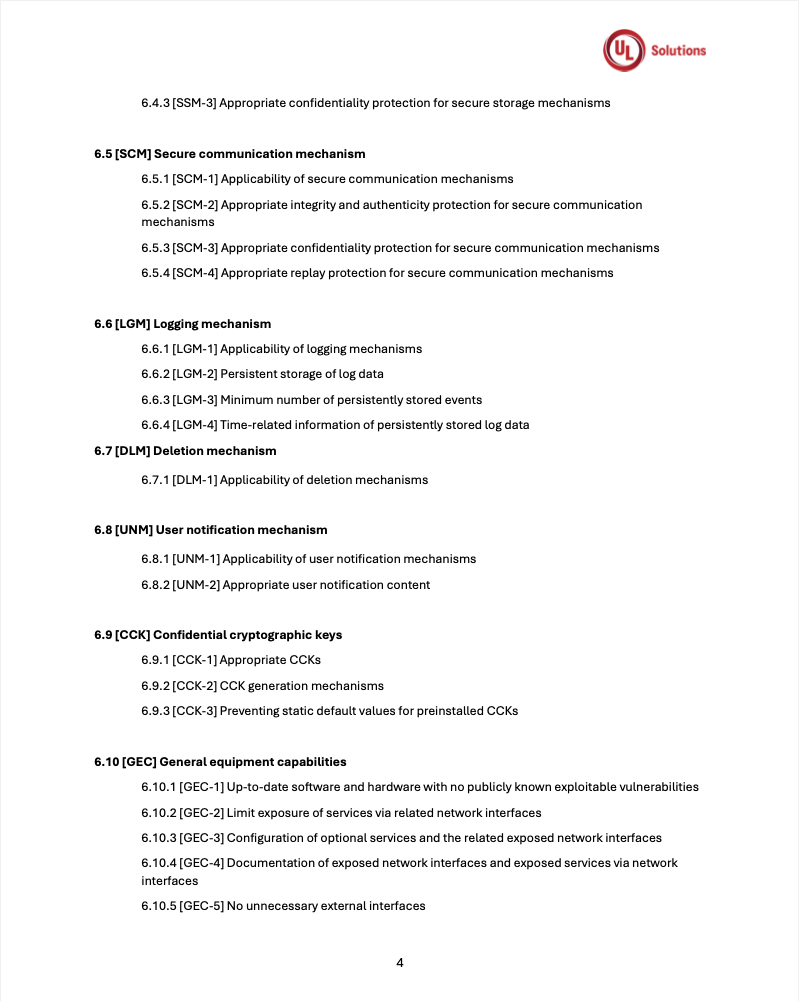 18031-2 Organization Structure