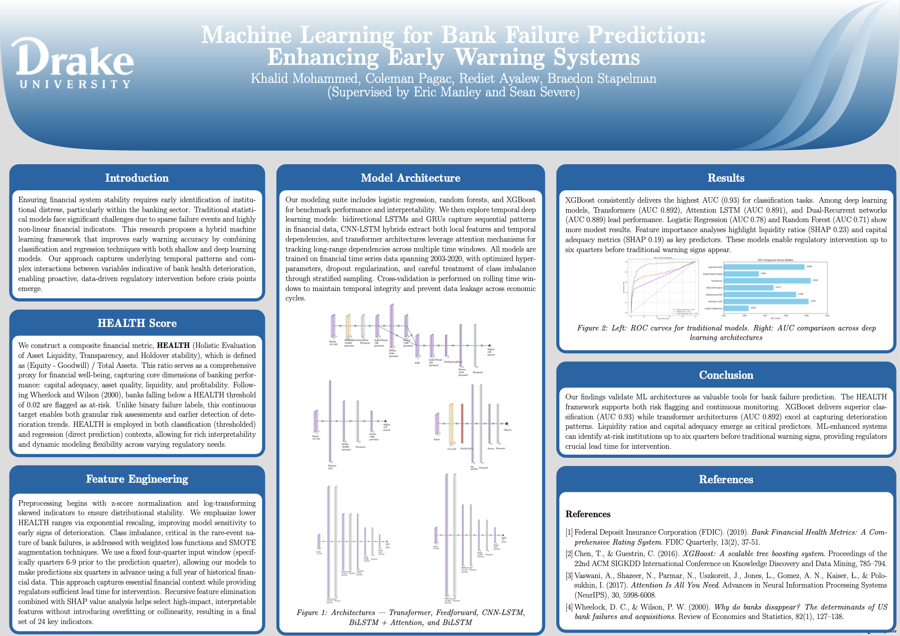 Bank Faulure Poster: Link to Project